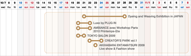 Related Events